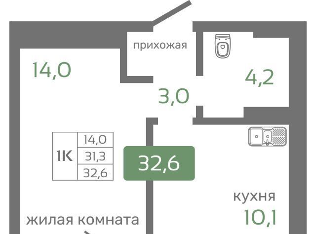 квартира г Красноярск р-н Октябрьский ул Норильская с 2 фото 1