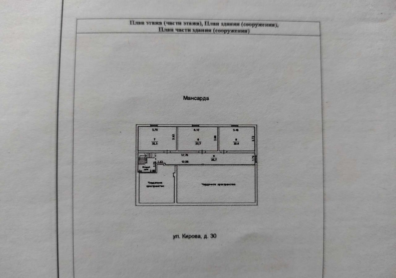 свободного назначения г Магнитогорск р-н Орджоникидзевский ул Кирова 30 фото 3