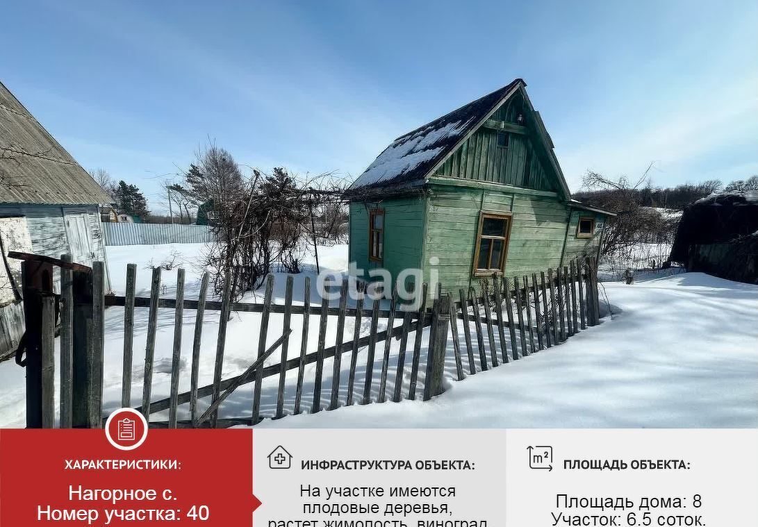 дом р-н Хабаровский с Нагорное Мичуринское сельское поселение, Хабаровск фото 1