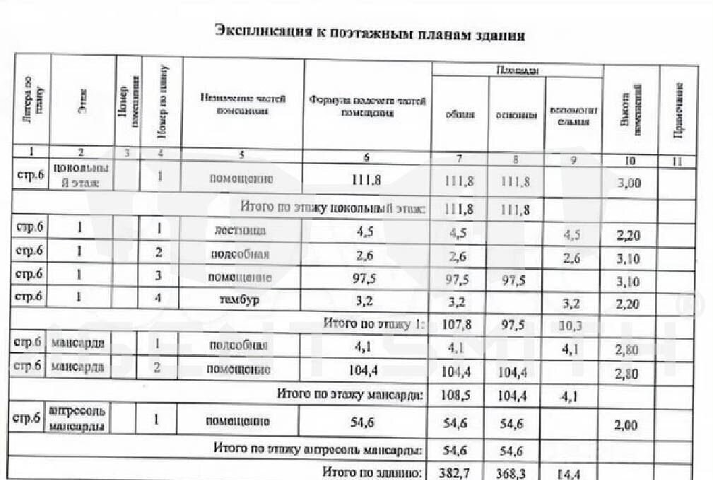 офис г Москва метро Красносельская ул 2-я Рыбинская 13с/6 фото 8