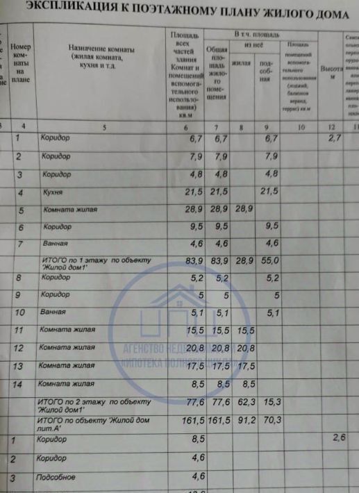 дом р-н Белгородский п Новосадовый микрорайон Новосадовый 41 Новосадовское с/пос фото 34