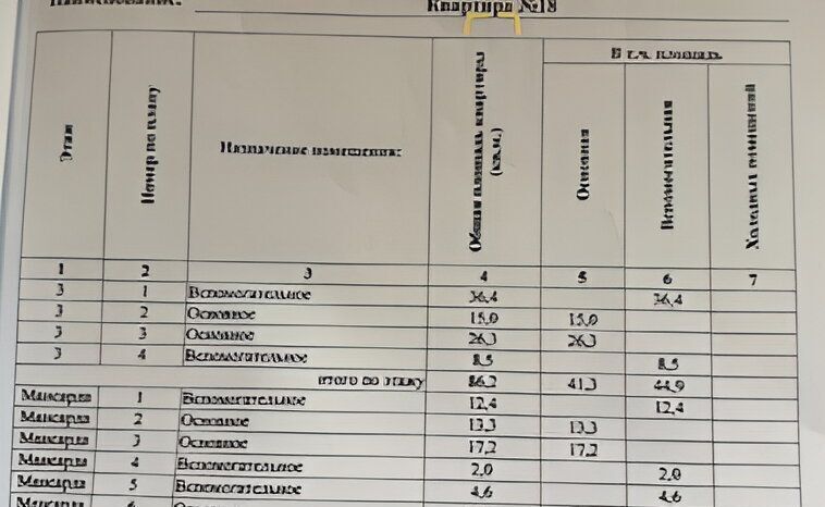 квартира р-н Зеленоградский п Коврово ул Школьная 111а Зеленоградский муниципальный округ фото 6