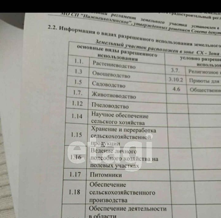 офис р-н Иволгинский с Поселье тер ДНТ Рубин ул Новогодняя Гурульбинское муниципальное образование фото 6