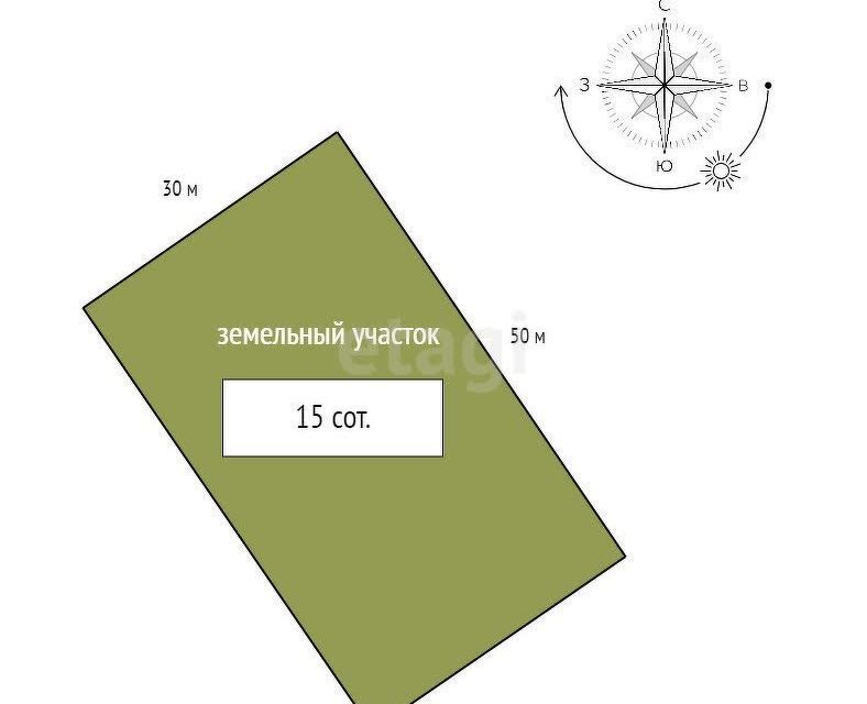 земля р-н Белгородский с Стрелецкое 333 фото 6