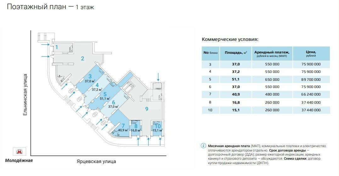 торговое помещение г Москва метро Молодежная ул Ярцевская 27к/1 фото 2