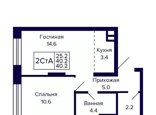 Золотая Нива фото