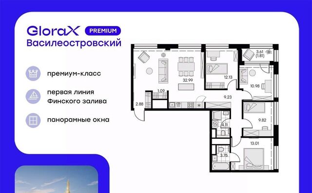р-н Василеостровский ЖК Глоракс Премиум Василеостровский фото