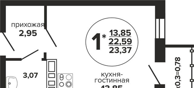 р-н Прикубанский фото