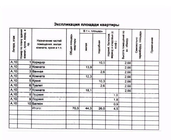 квартира г Омск р-н Центральный ул Омская 77к/3 фото 37