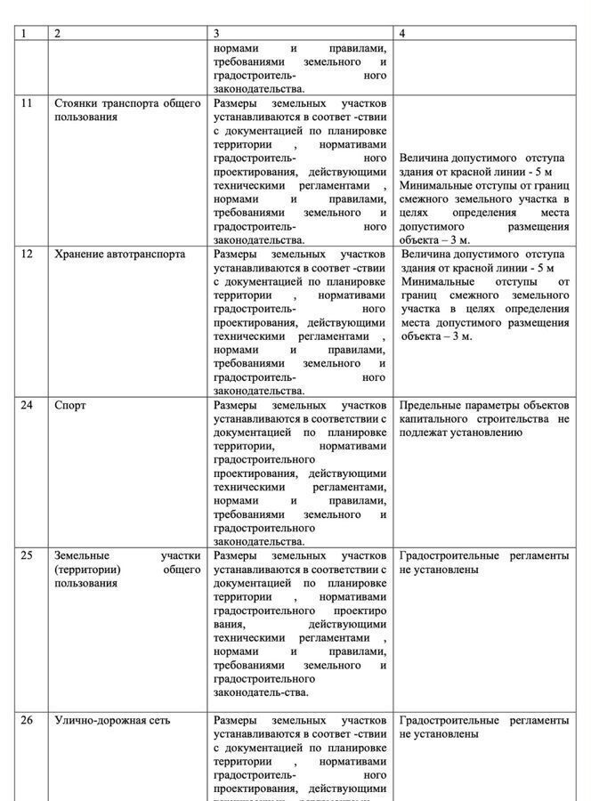 земля р-н Гурьевский п Поддубное Новомосковское сельское поселение, Калининград фото 11