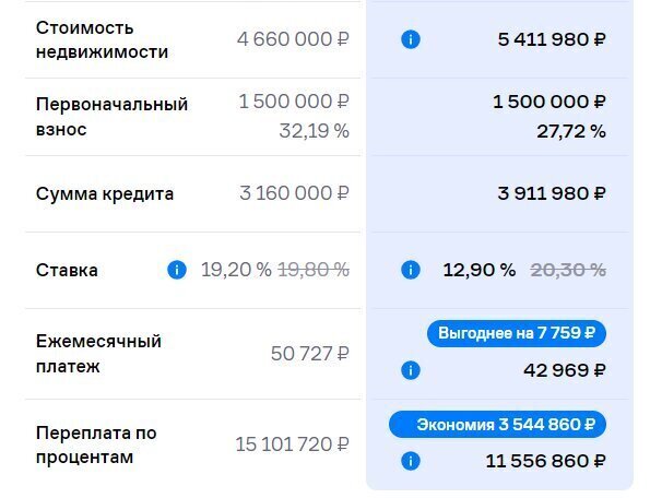 квартира г Салават ул Губкина 6 фото 14