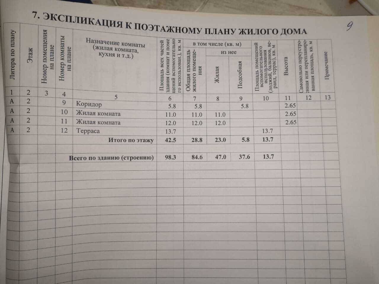 дом муниципальный округ Анапа, садоводческое некоммерческое товарищество Автомобилист фото 14