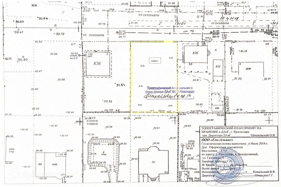 земля г Краснодар р-н Прикубанский ул Газовиков 2 муниципальное образование Краснодар фото 4