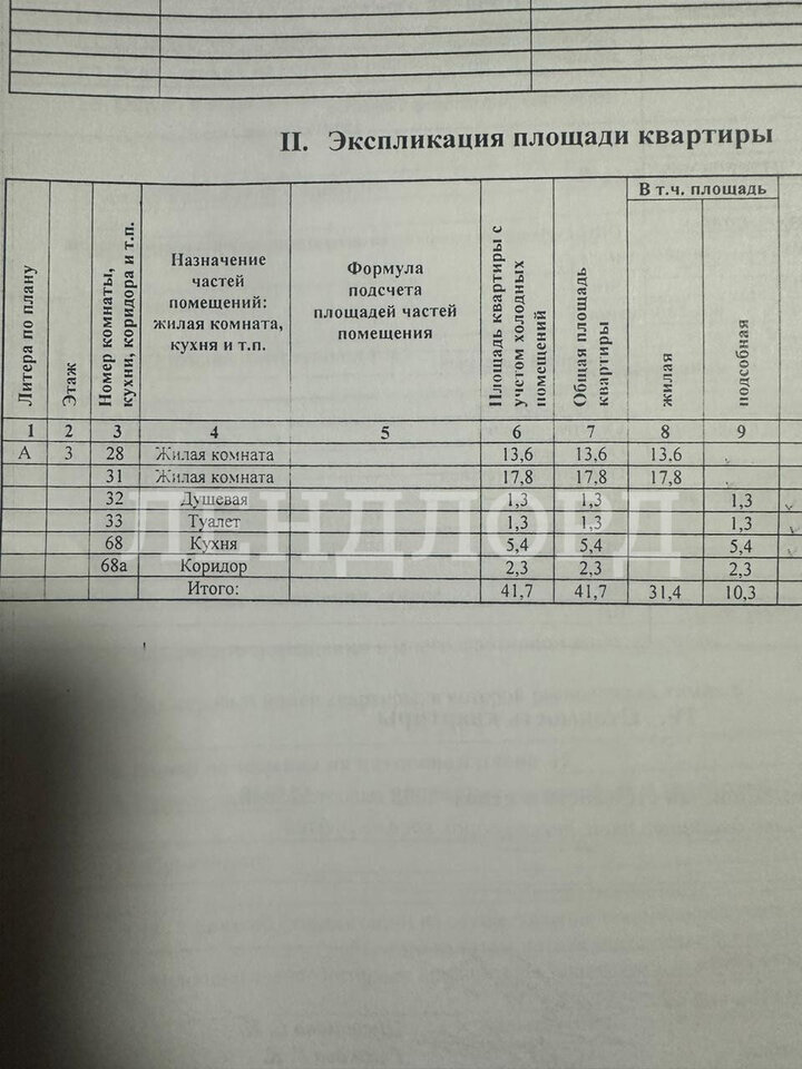 квартира г Ростов-на-Дону р-н Октябрьский Каменка ул Рахманинова 24 фото 10