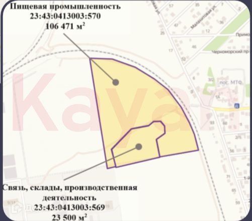 земля г Краснодар р-н Карасунский Краснодар городской округ, Демуса фото 3