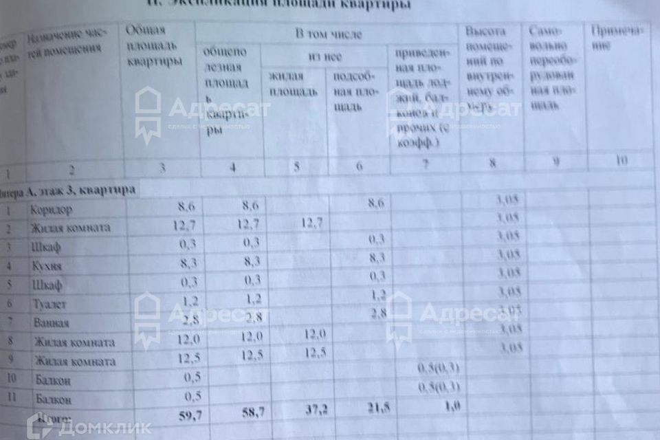 комната г Волгоград р-н Краснооктябрьский пр-кт Металлургов 11 городской округ Волгоград фото 9