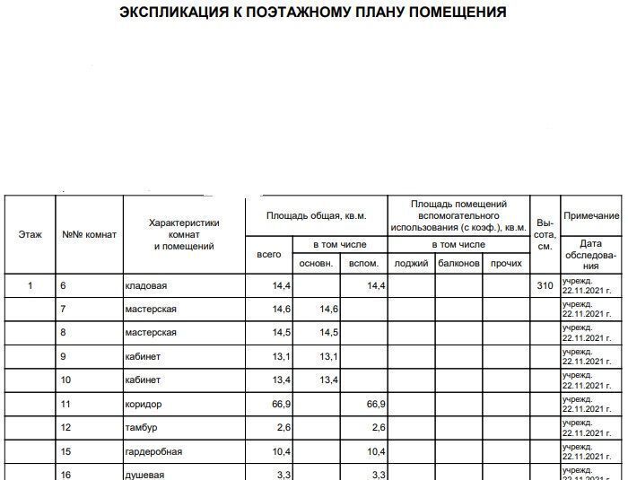 свободного назначения г Москва метро Братиславская ул Новомарьинская 20 муниципальный округ Марьино фото 6