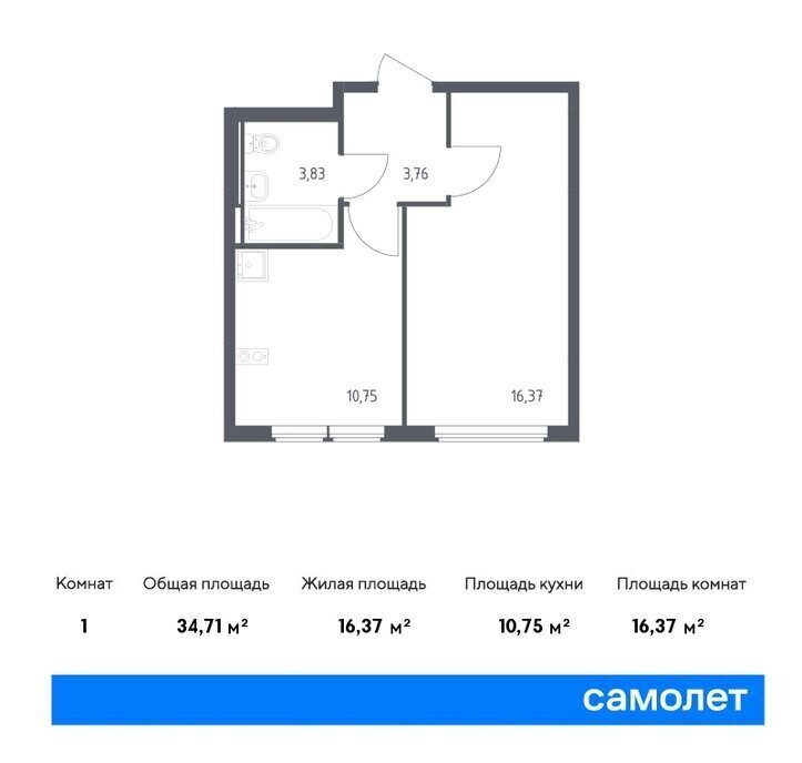 квартира г Москва п Рязановское метро Щербинка ТиНАО ул Лобанова 5к/2 фото 1