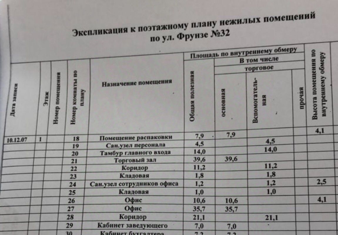 свободного назначения г Нижний Тагил р-н Ленинский ул Фрунзе 32 фото 15