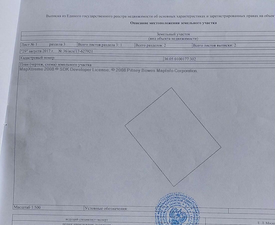 земля р-н Бутурлиновский г Бутурлиновка ул Кащенко Бутурлиновское городское поселение фото 2
