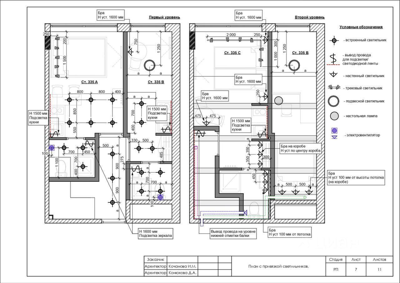 квартира г Москва ЮАО Чертаново Северное ш Варшавское 125 с 1, Московская область фото 29