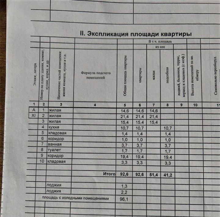 квартира г Владимир р-н Фрунзенский пр-кт Суздальский 13 фото 1