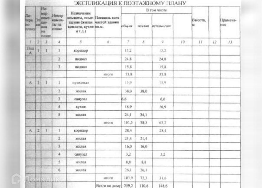 дом р-н Карачаевский аул Кумыш ул Азрет-Алия Абайханова 20 фото 10