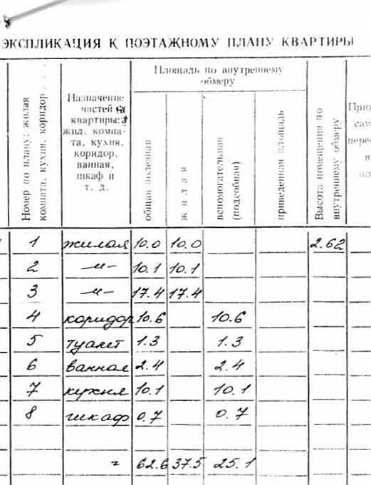 квартира г Якутск ул Каландаришвили 38/3 Республика Саха Якутия фото 17