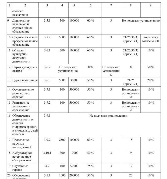 офис р-н Анапский х Красный ул Северная Анапа муниципальный округ фото 2