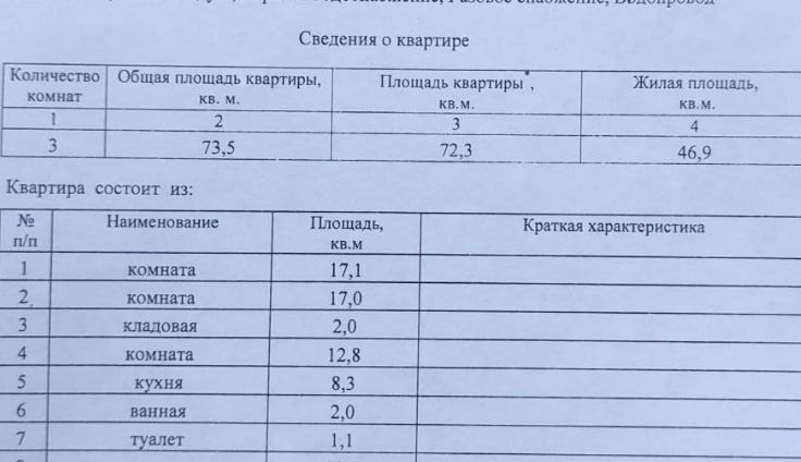 квартира р-н Тосненский п Войскорово Тельмановское городское поселение, Шушары, 4 фото 4