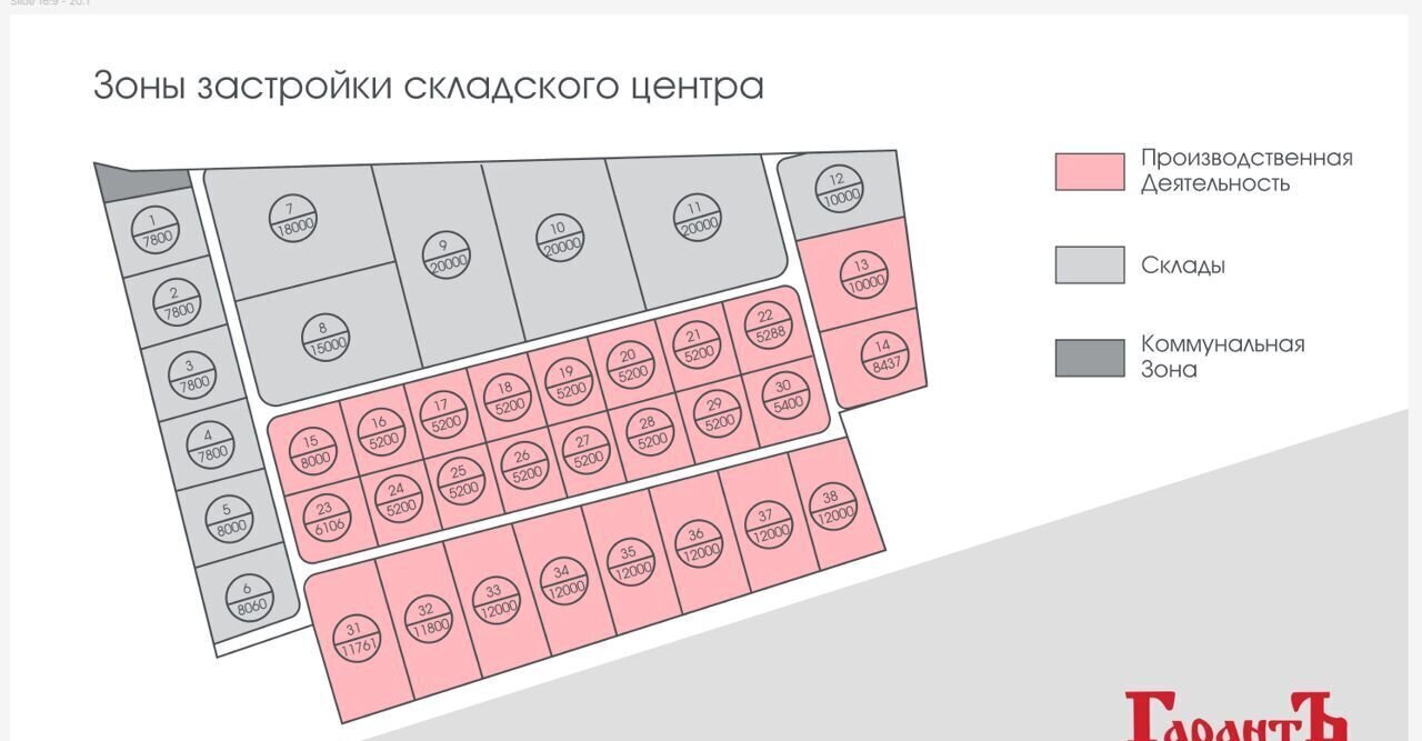 производственные, складские р-н Всеволожский д Разметелево Колтушское городское поселение, 2308/1, Хапо-Ое фото 4