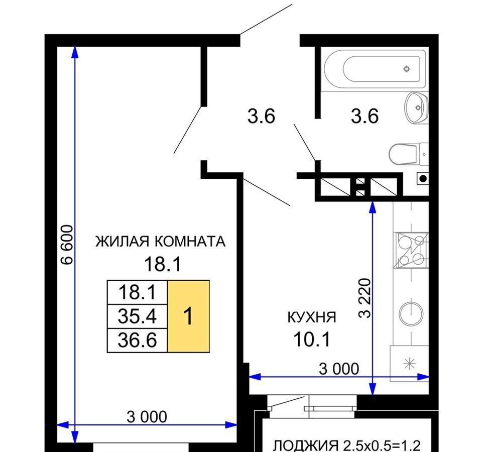 квартира г Краснодар р-н Прикубанский ул Почтовое отделение 87 27 ЖК «Дыхание» фото 13