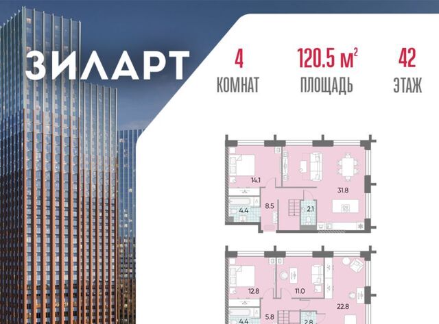 метро Автозаводская ЖК «ЗИЛАРТ» 21/22 фото