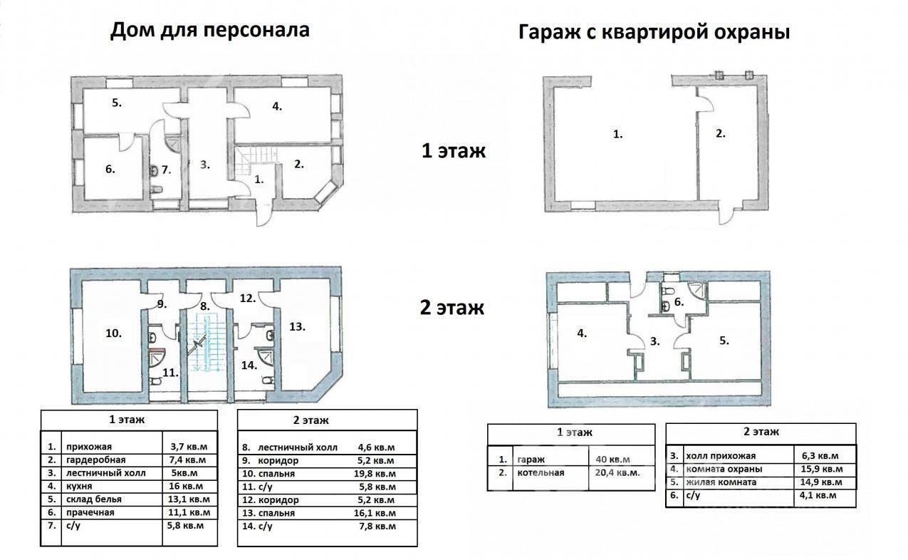 дом г Москва п Воскресенское д Городище ул Дорожная Новомосковский административный округ, Московская область фото 16