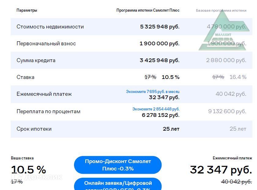 квартира г Оренбург р-н Дзержинский мкр 70 лет ВЛКСМ 25 городской округ Оренбург фото 3