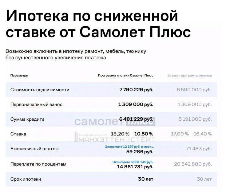 дом городской округ Наро-Фоминский д Никольское 625Н фото 27