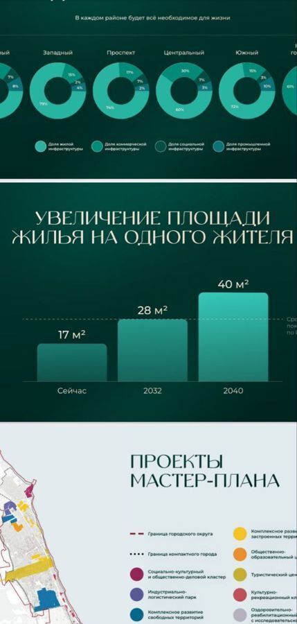 квартира г Дербент ул Сальмана 8 ЖК «Новая история» фото 5