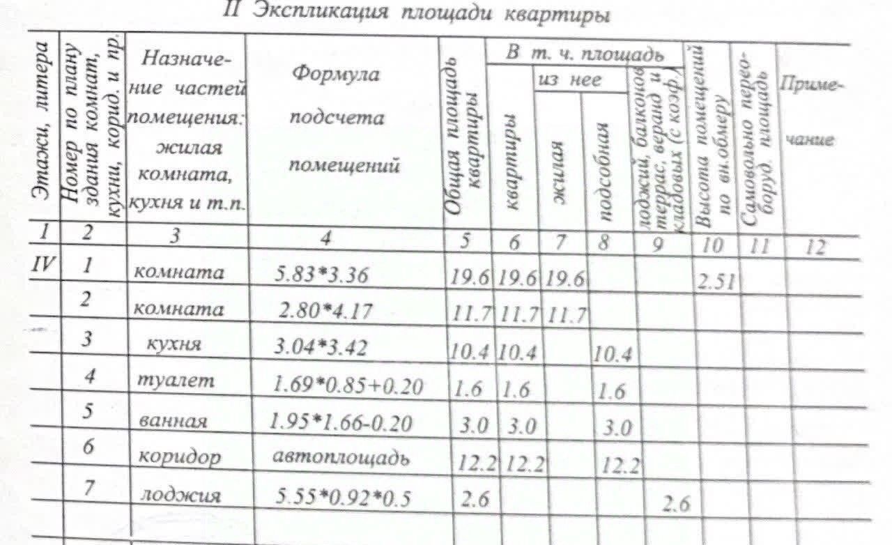 квартира г Салехард ул Совхозная 15 фото 2
