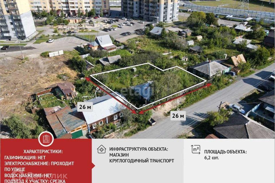 земля г Тюмень ул Агеева городской округ Тюмень фото 1