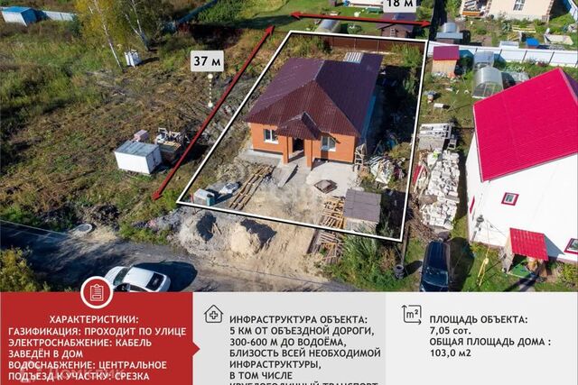 дом тракт Салаирский 6с/2 километр, Тюменский район, 9-й фото