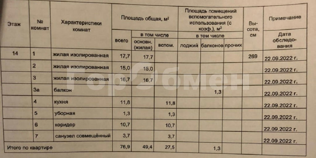 квартира г Москва метро Коммунарка Кварцевая ул., 5к 3, обл Московская фото 10