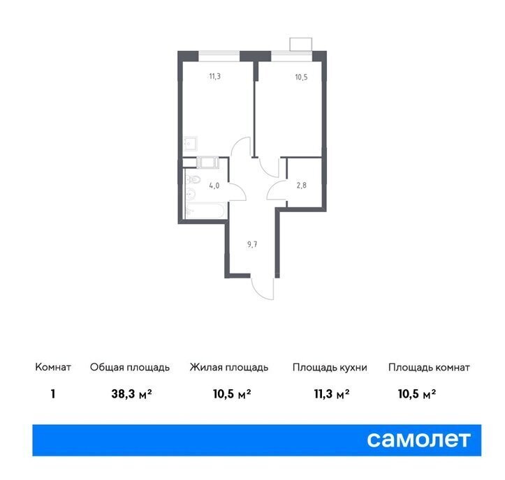 квартира г Москва п Филимонковское ЖК «Цветочные поляны сити» ТиНАО Филатов Луг, Филимонковский район, к 12 фото 1