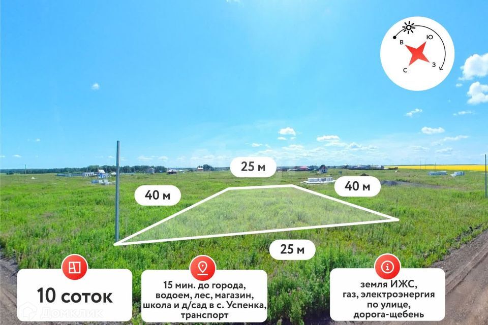 земля р-н Тюменский д Малиновка коттеджный посёлок Вольные Угодья фото 2