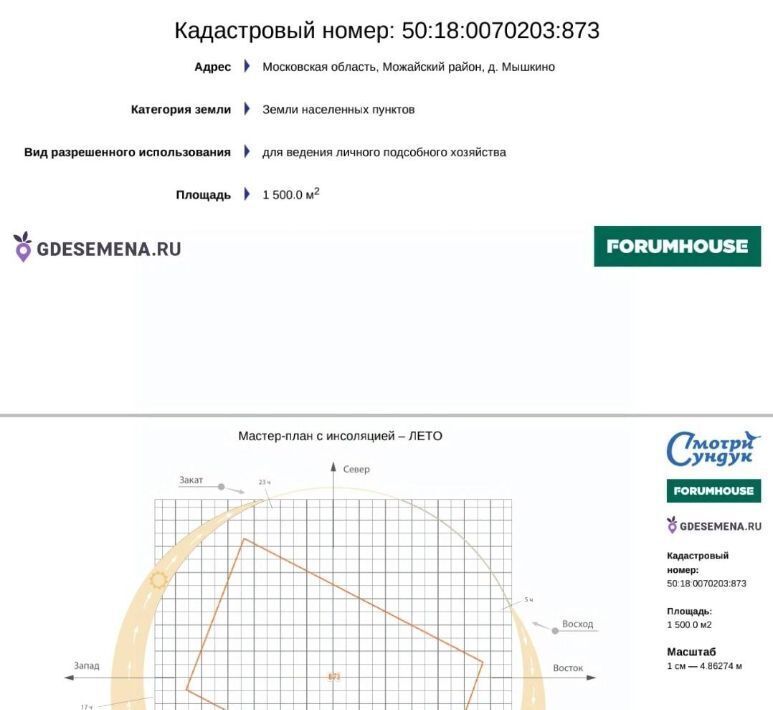 земля городской округ Можайский д Мышкино фото 1