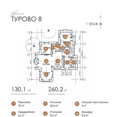 дом Турово Парк кп, Нахабино фото