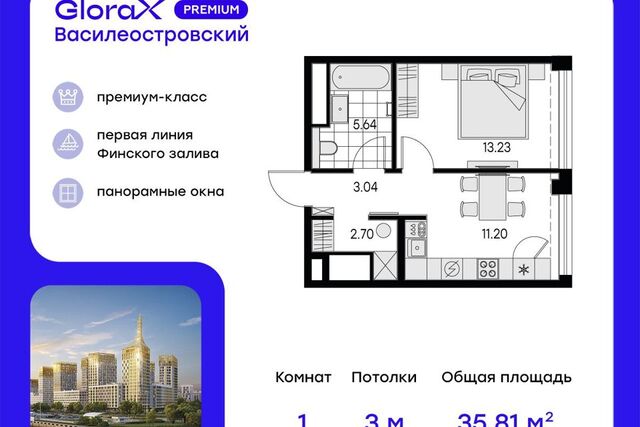 ЖК «GloraX Premium Василеостровский» Василеостровский фото