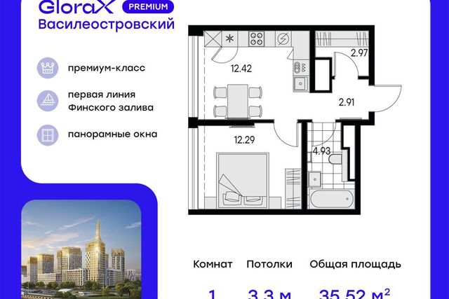 ЖК «GloraX Premium Василеостровский» Василеостровский фото