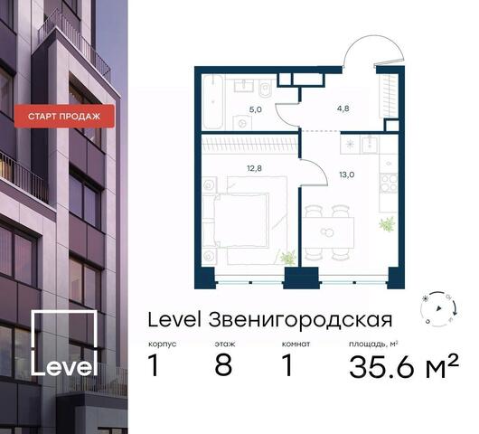 Московская область фото
