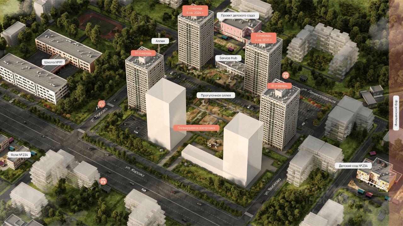 квартира г Новосибирск р-н Октябрьский ул Ленинградская 350 ЖК «Balance» фото 3