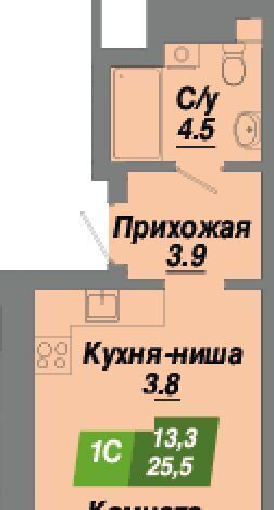 квартира г Новосибирск Заельцовская Калининский квартал жилой комплекс фото 2